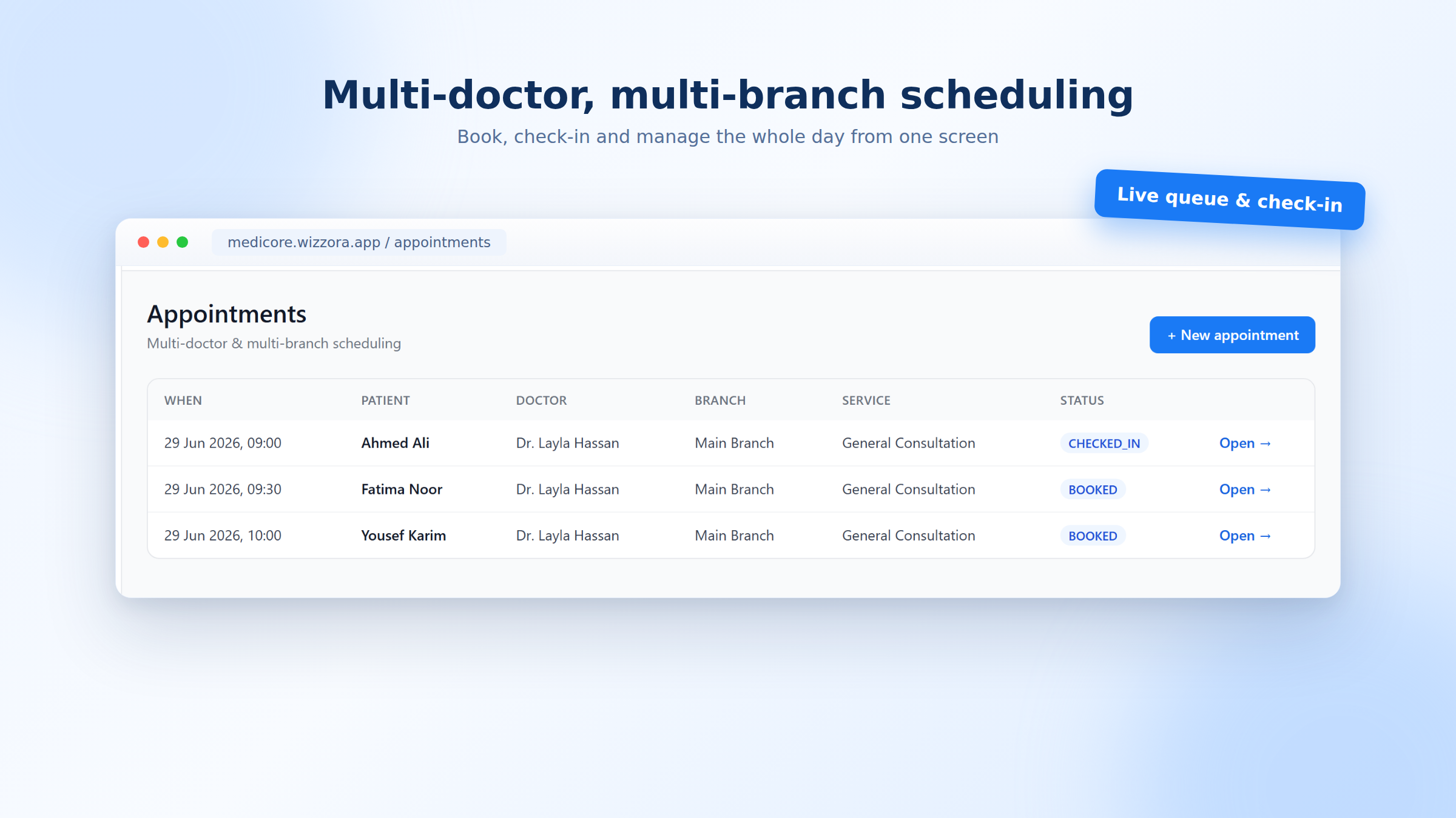 Multi-doctor, multi-branch scheduling with a live queue and check-in